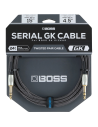 ROLAND BGK-15 GK DIGITAL CABLE