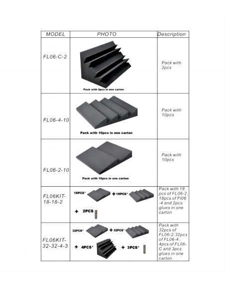APEXTONE FL06-C-2 PANNELLO FONOASSORBENTE PACK 2pcs