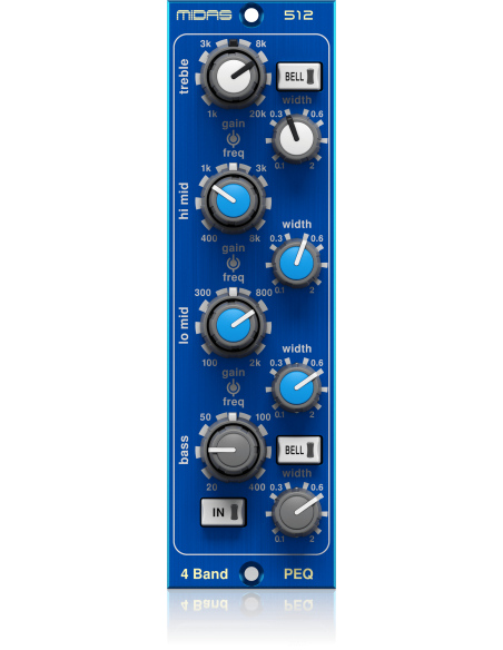 MIDAS 512 PARAMETRIC EQUALISER V2