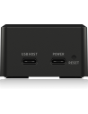 BEHRINGER GO MIDI HOST