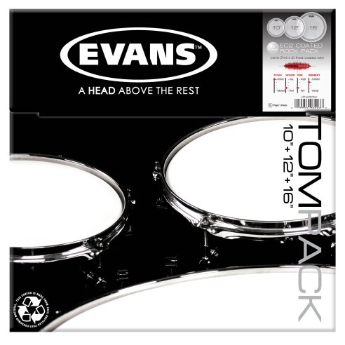 EVANS ETP-EC2SCTD-R SET EC2 10/12/16 SABBIATE