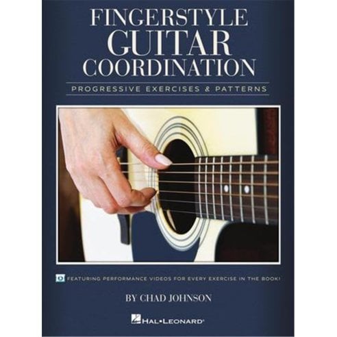 JOHNSON FINGERSTYLE GUITAR COORDINATION