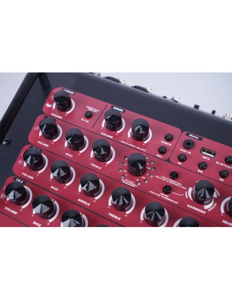 JOYO BSK-150