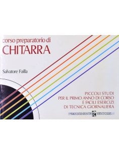 FAILLA CORSO PREPARATORIO DI CHITARRA