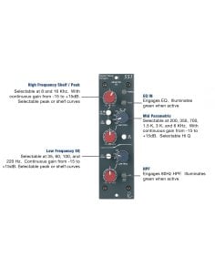 RUPERT NEVE DESIGNS 551 Inductor EQ