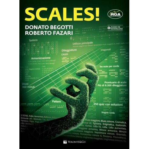 BEGOTTI/FAZARI SCALES!