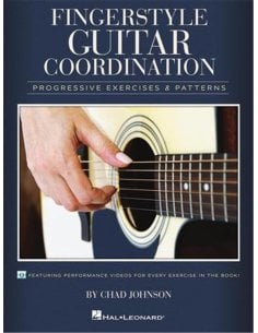 JOHNSON FINGERSTYLE GUITAR COORDINATION