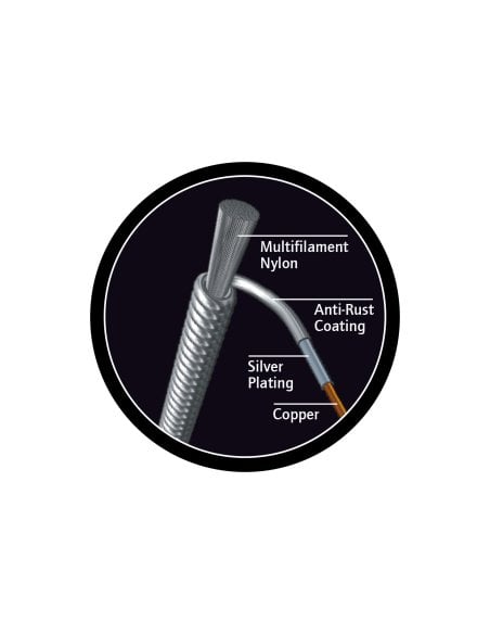 ORTEGA NYP34N ORTEGA NYP34N