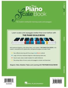 ANDREW THE PIANO SCALE BOOK - GRADE 2 2