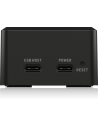 BEHRINGER GO MIDI HOST