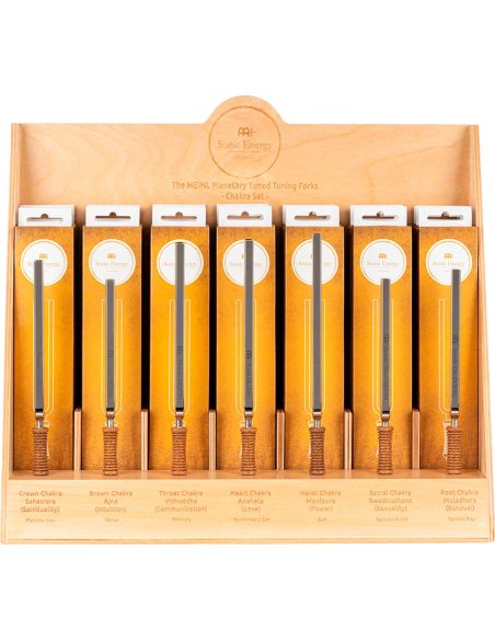 SONIC ENERGY TF-DISPLAY SONIC ENERGY TF-DISPLAY