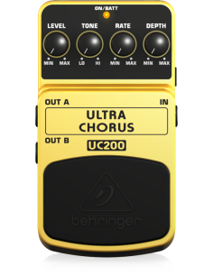 BEHRINGER UC200