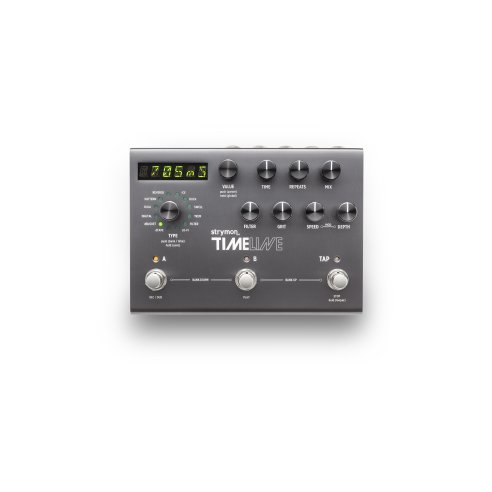 STRYMON TIMELINE