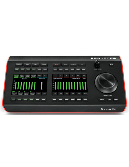 FOCUSRITE REDNET R1 FOCUSRITE REDNET R1