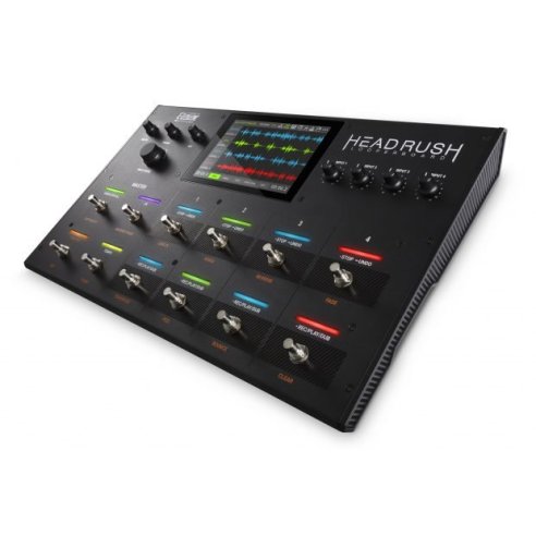 HEADRUSH LOOPERBOARD