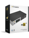 ICONNECTIVITY MIOXM