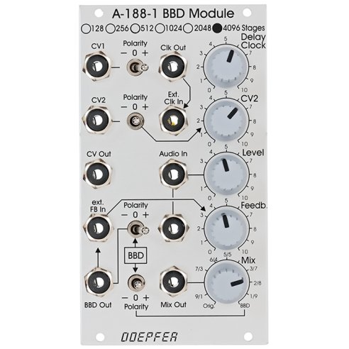 DOEPFER A-188-1D BBD 4096 STAGES