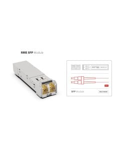 RME PRO LINE Modulo MADI-SFP-MM