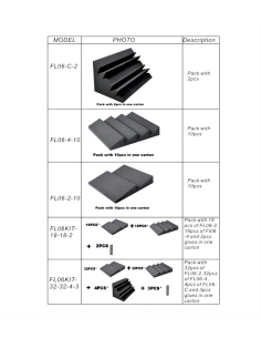 APEXTONE FL06-C-2 PANNELLO FONOASSORBENTE PACK 2pcs 2