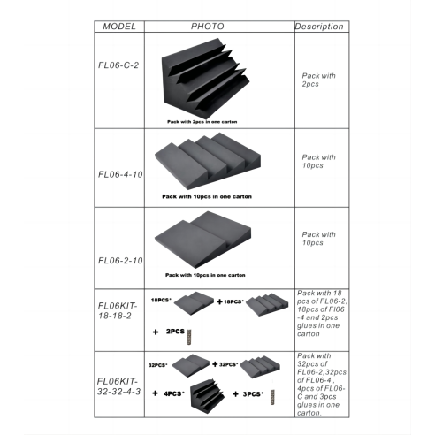 APEXTONE FL06-C-2 PANNELLO FONOASSORBENTE PACK 2pcs