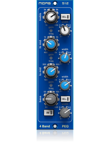 MIDAS 512 PARAMETRIC EQUALISER V2 MIDAS 512 PARAMETRIC EQUALISER V2