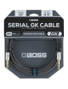 ROLAND BGK-15 GK DIGITAL CABLE