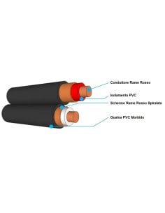 Quik Lok CM840 PIATTINA MAGGIORATA