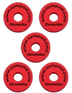CYMPAD CS15-5-R OPTIMIZER CHROMATIC SET RED