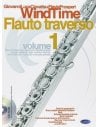 Recorder and transverse flute
