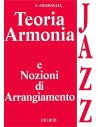 Theory, harmony, and composition