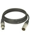Microphone cables