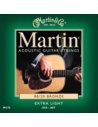Strings for Acoustic Guitar